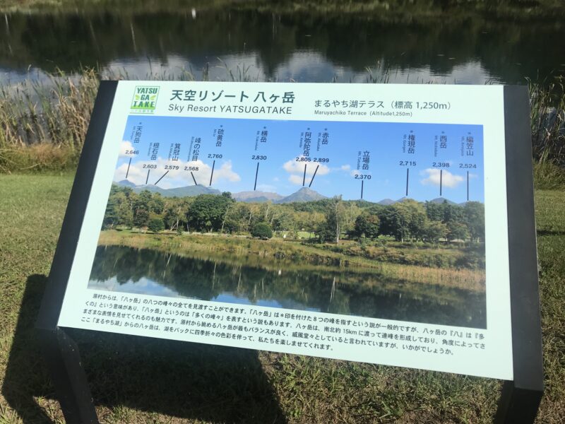 原村 八ヶ岳自然文化園 まるやち湖テラス