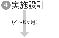 ４．実施設計↓ ↓（4～6ヶ月） ↓